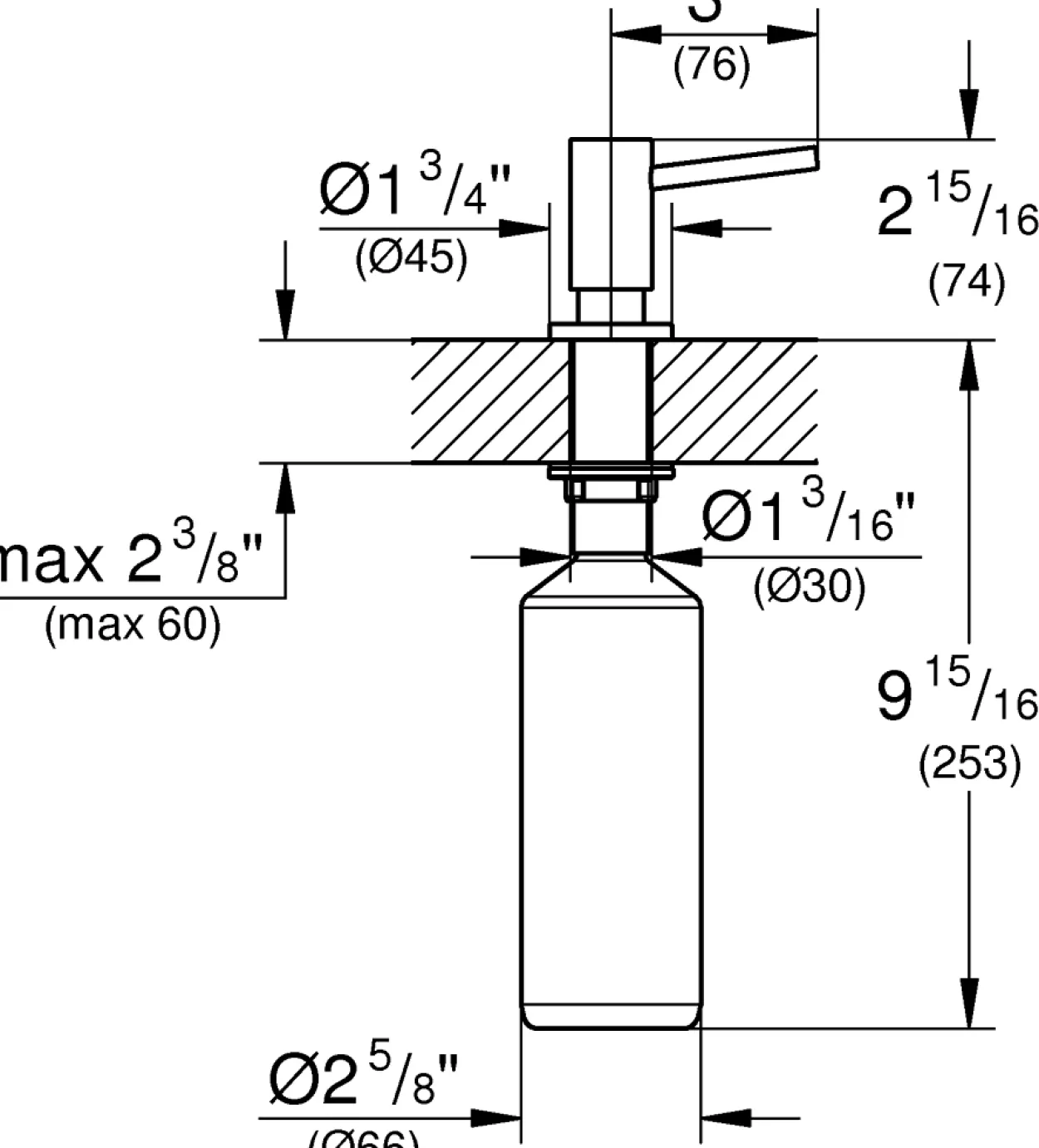 Grohe cosmopolitan såpedispenser
