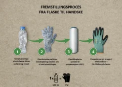 Ox-on recycle junior 6-8 år hanske rosa